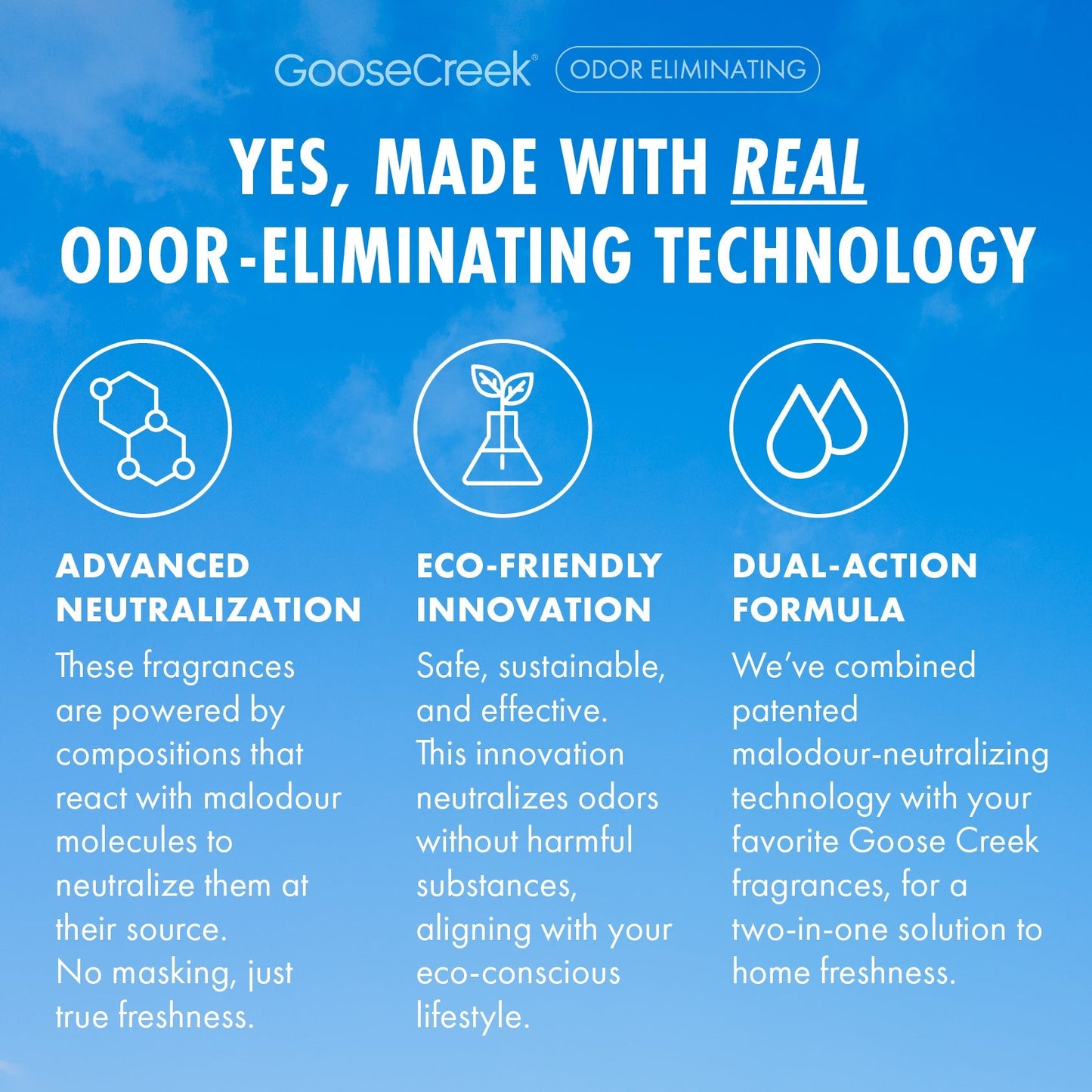 Cool Rain Drops Odor Eliminating Room Spray